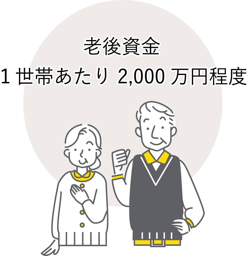 老後資金１世帯あたり 2,000万円程度