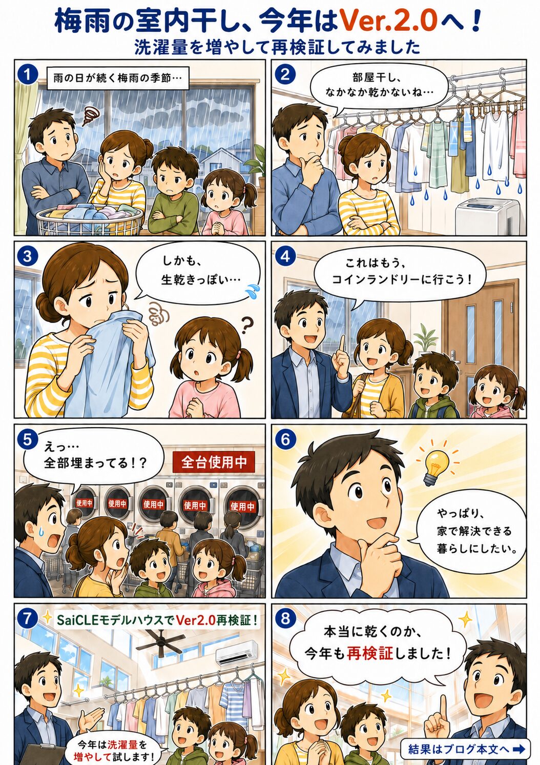 梅雨の室内干しをSaiCLEモデルハウスでVer2.0再検証する導入漫画